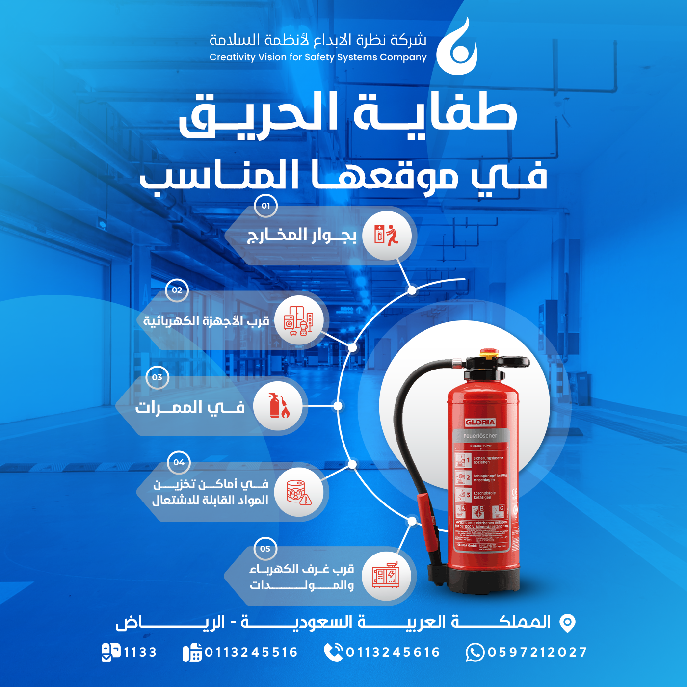 فحص طفاية الحريق مع نظرة الإبداع