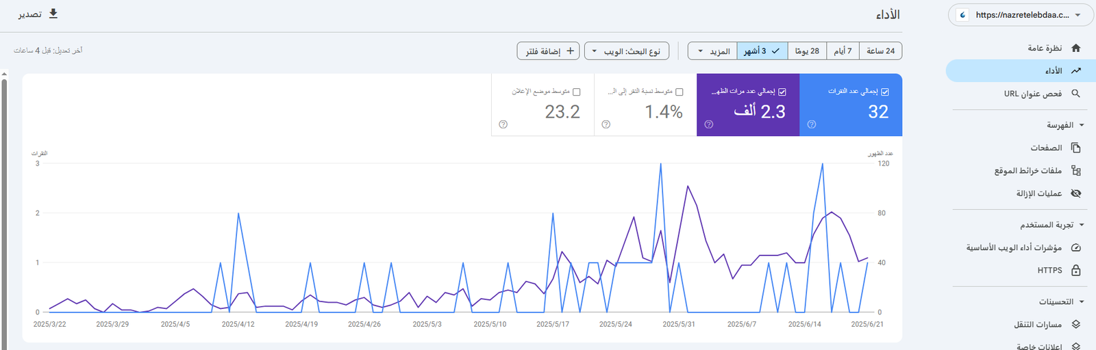 نتائج البحث من Google Search Console